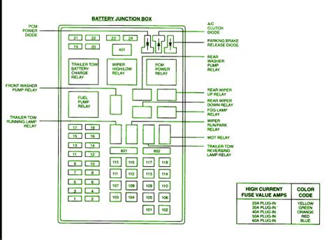 2002 ford ranger battery junction box diagram|2001 Ford Ranger battery junction box.